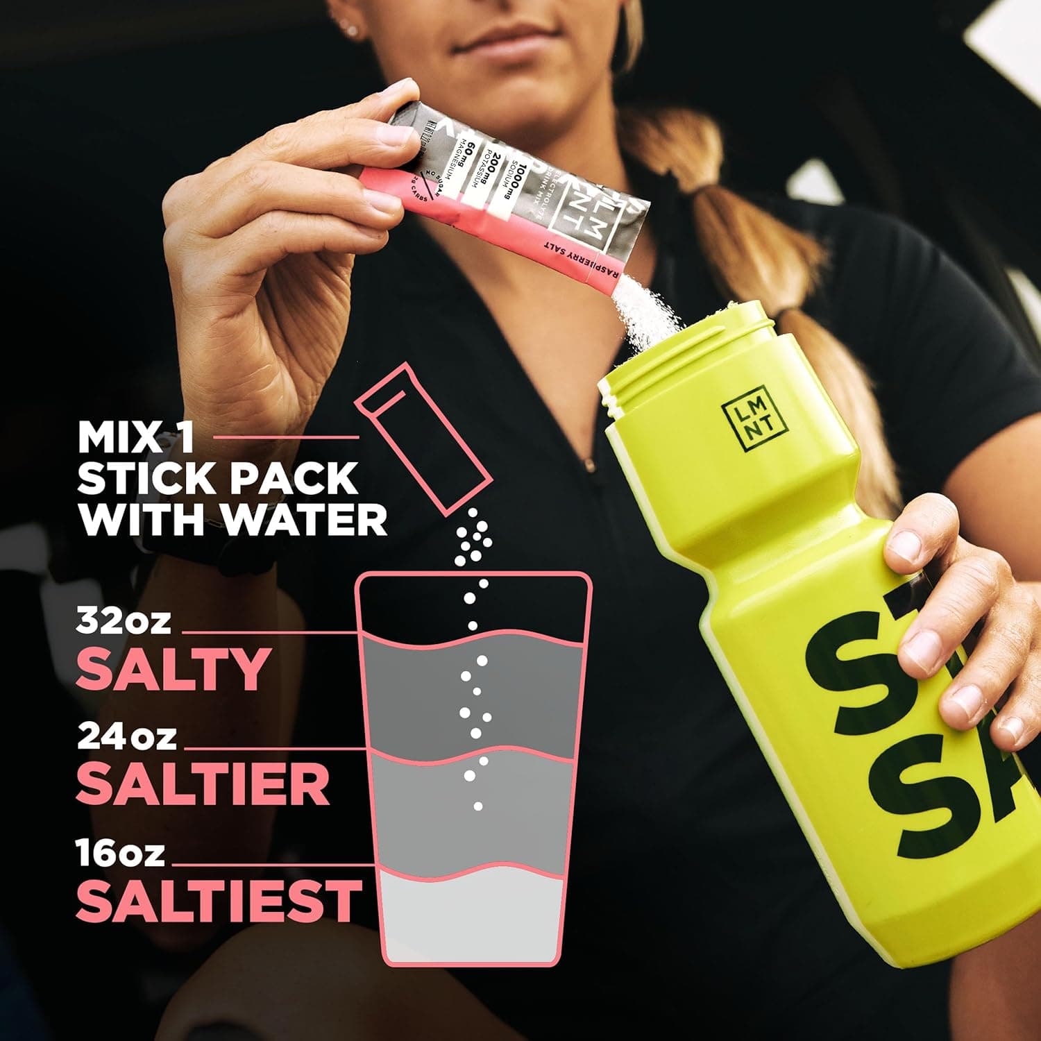 Edited Amazon product image